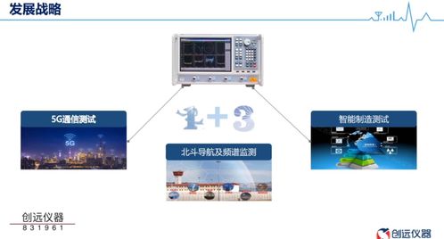 精選層首場業(yè)績說明會 電子信息與通訊系統(tǒng)企業(yè)科創(chuàng)板與創(chuàng)業(yè)板轉(zhuǎn)板時機探討